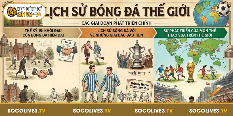Các giai đoạn phát triển của lịch sử bóng đá
