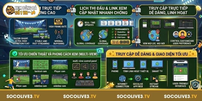 Socolive - Trải nghiệm trực tiếp bóng chất lượng cao